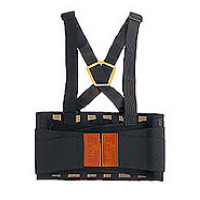 Personal Protection